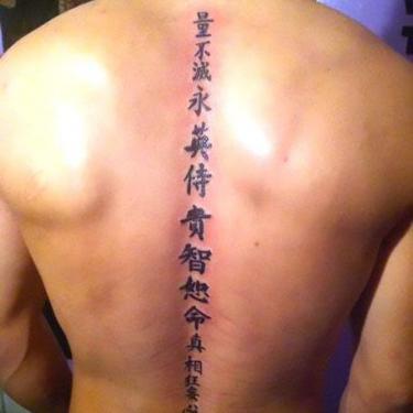 Chinese Spine Men Tattoo